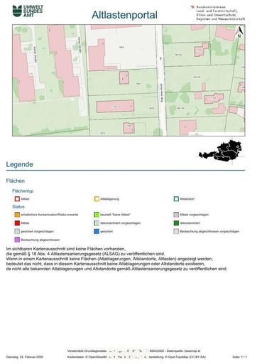 Altlastenatlas