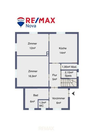 GR EG schematisch