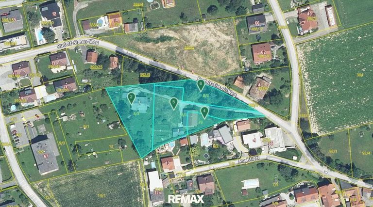 GIS