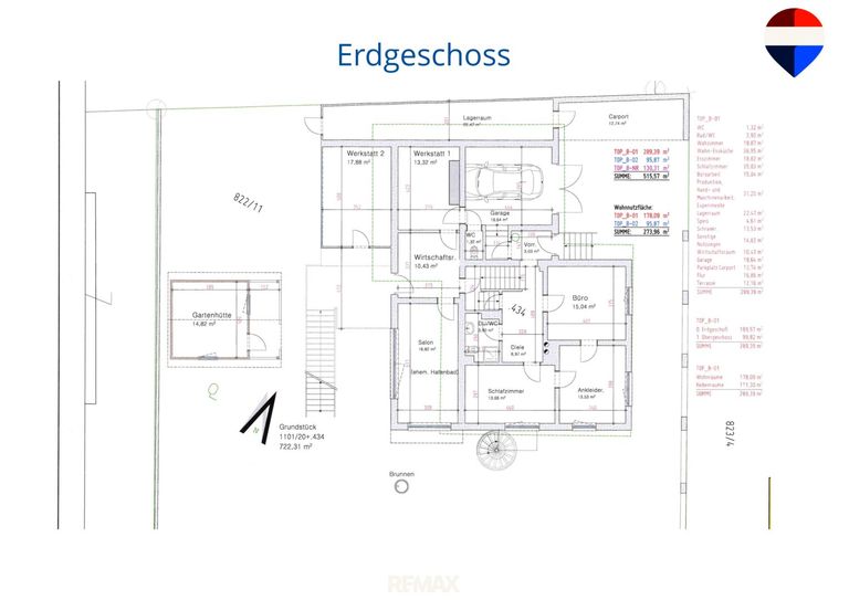 Erdgeschoss