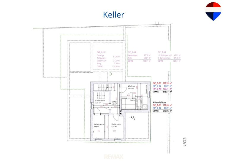 Keller