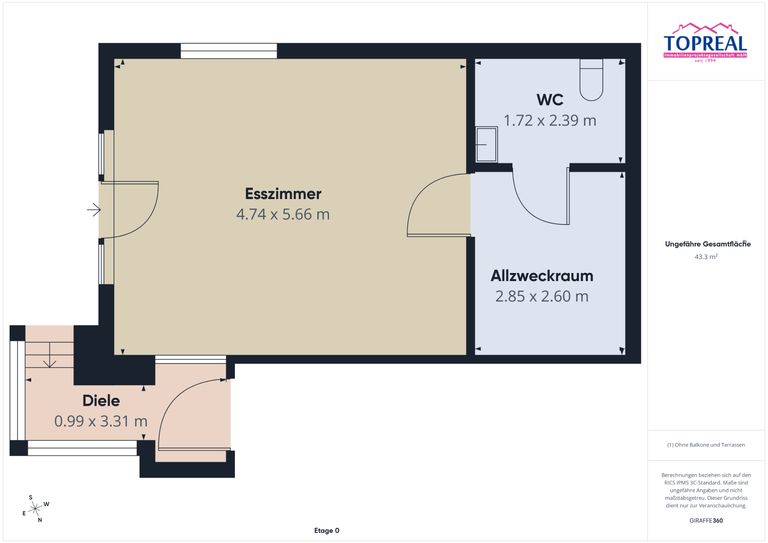 Grundriss EG