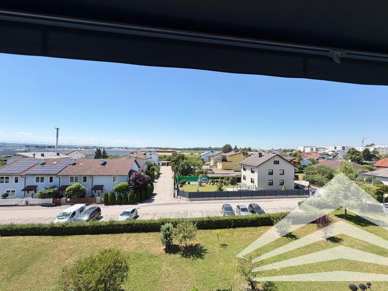Ausblick