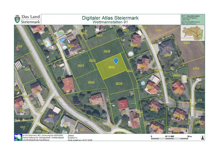 GIS