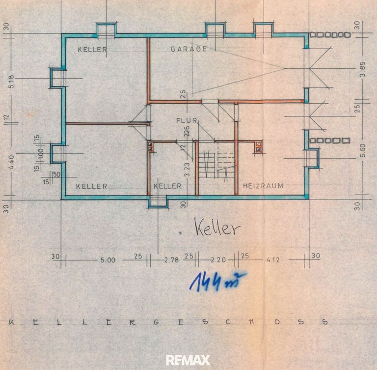 Plan KG