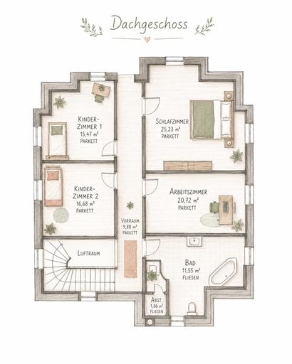 Plan OG
