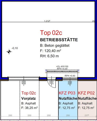 Top02c