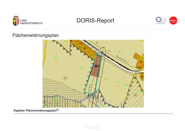 Flächenwidmungsplan