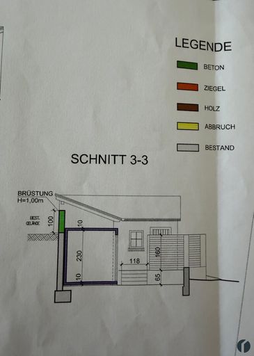 Schnitt