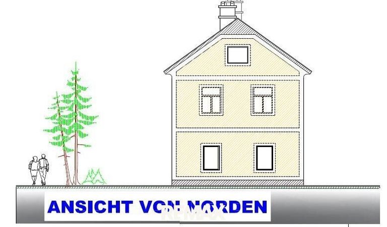 Ansicht von Norden
