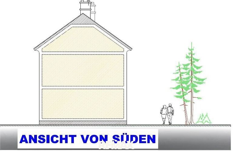 Ansicht von Süden