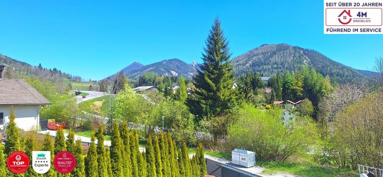 Ausblick Ost