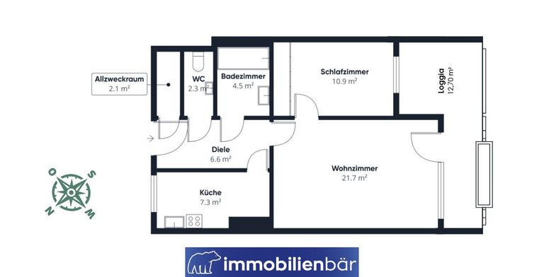 Grundriss (Werte gerundet)