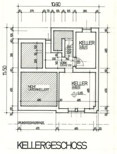 Plan Keller