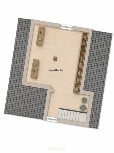 Lagefläche als schematische Darstellung