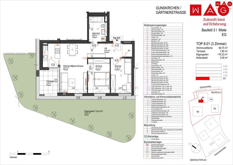 Wohnungsplan