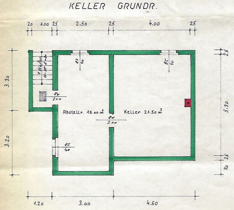 Plan KG