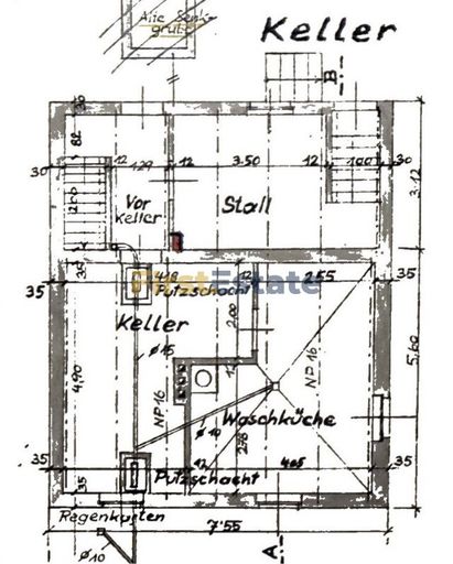Plan Keller