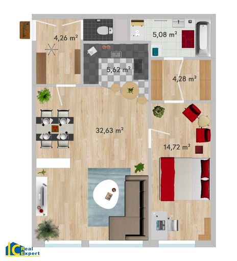 Visualisierung Top 35