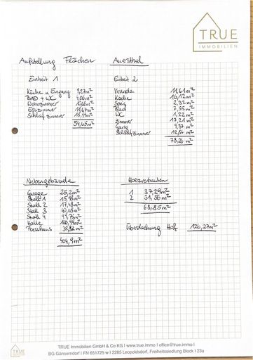 Flächenaufstellung