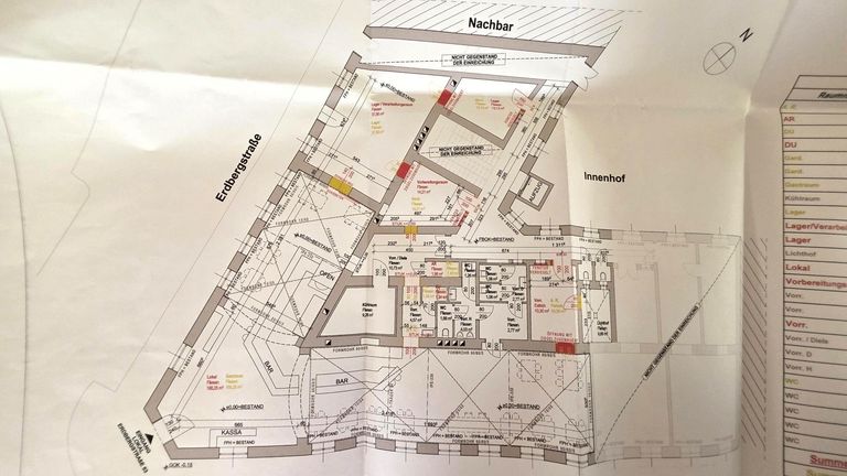Plan (2)