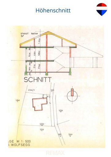 Höhenschnitt