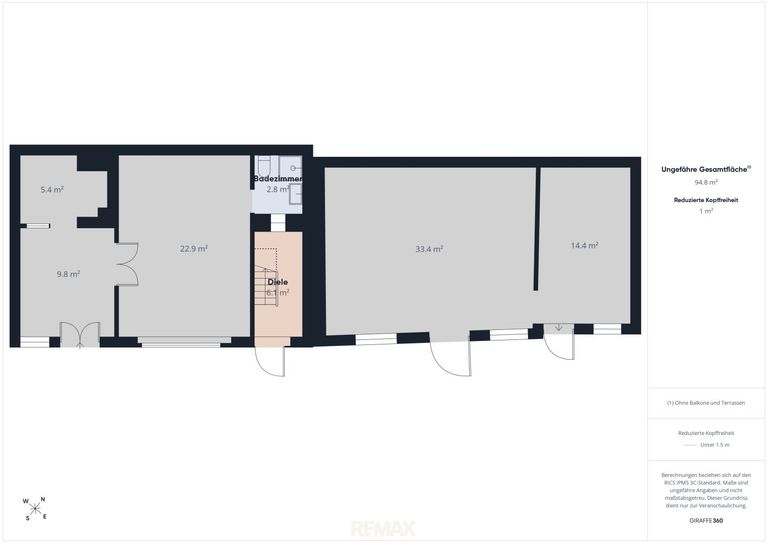 Grundriss RE/MAX