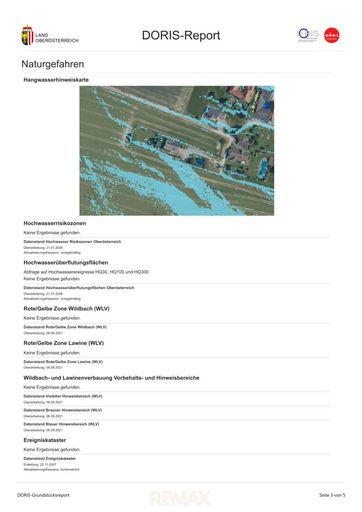 Hangwasserhinweiskarte