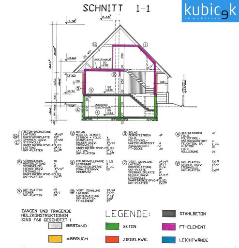 Plan Schnitt