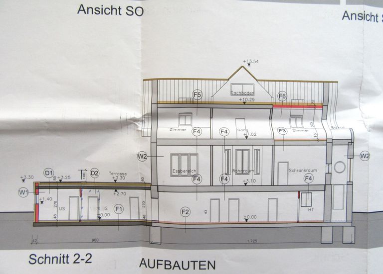 32 Plan