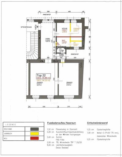 Plan Top 22 Internet