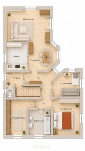 EG als schematische Darstellung