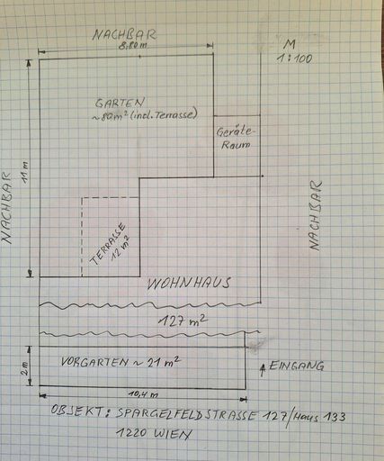 Plan Garten und Terasse