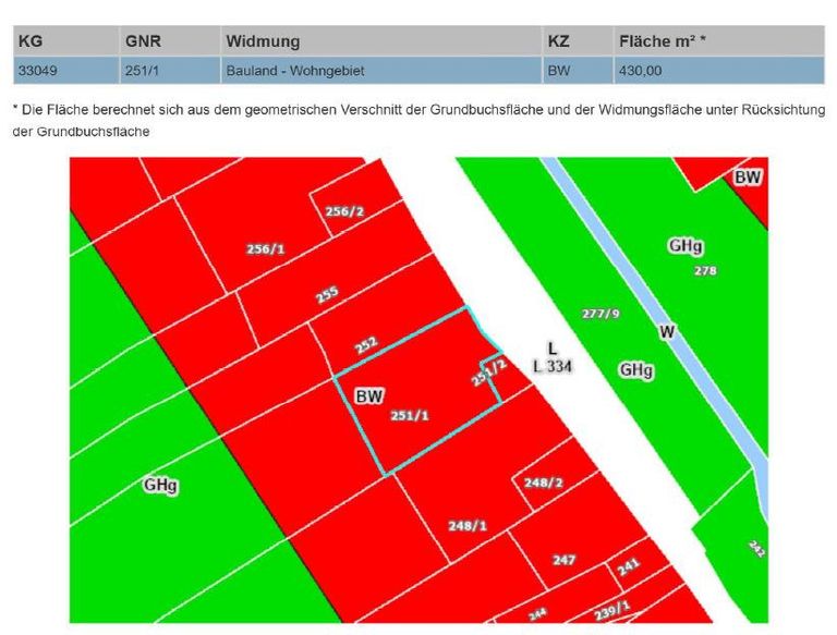 GSt.-Bericht 1