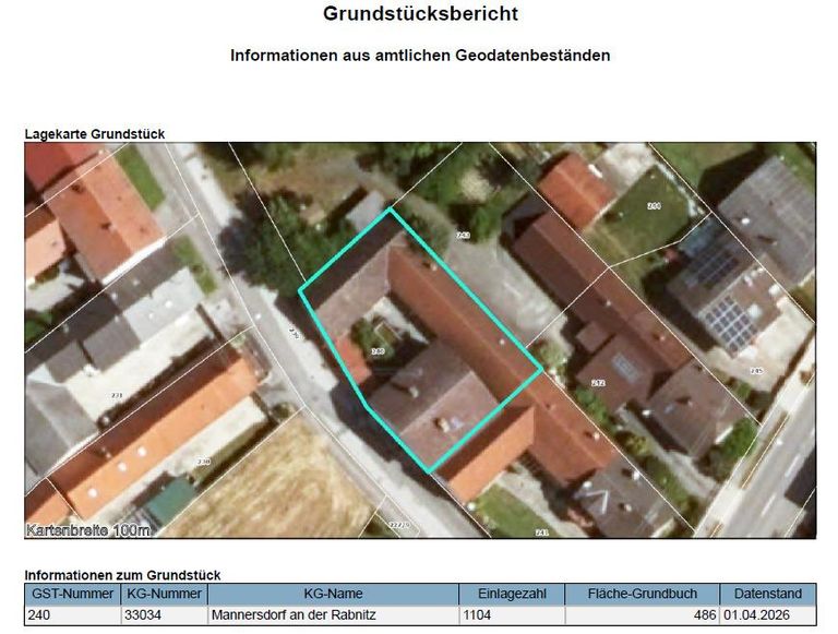 Grundstücksbericht