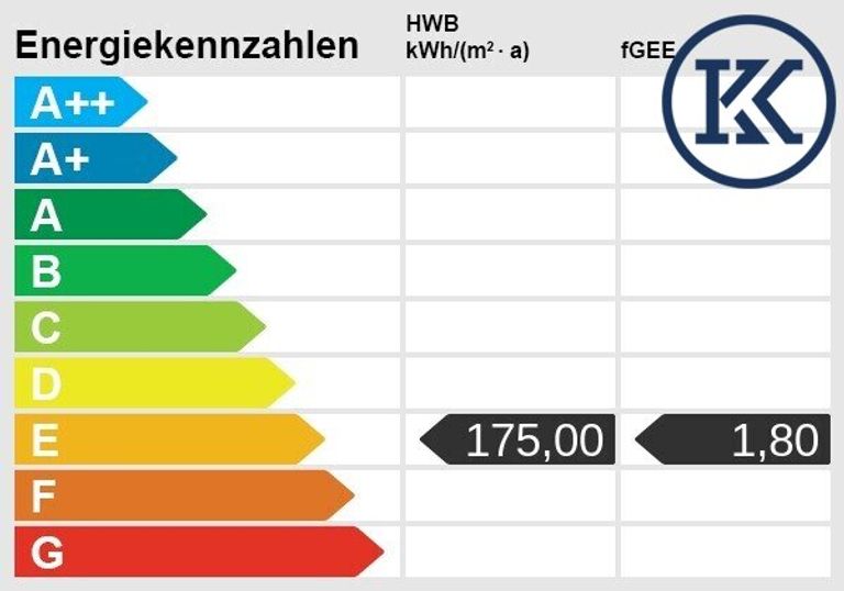 Energieskala