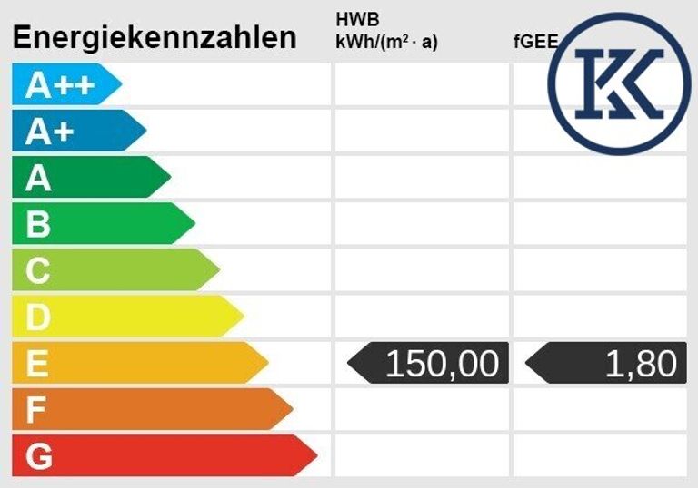 Energieskala