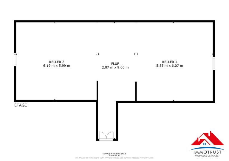 Plan UG