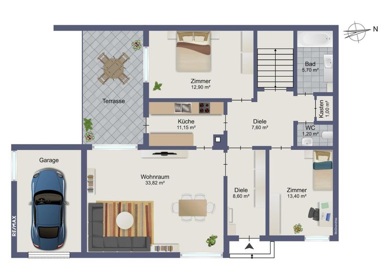 Plan