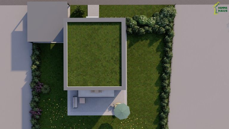 Visualisierung