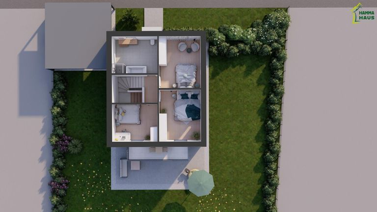 Visualisierung
