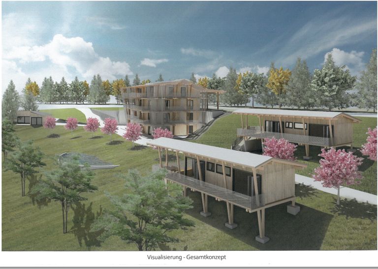 Visualisierung Gesamtkonzept