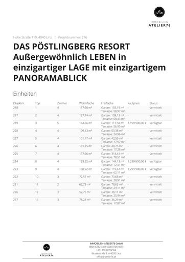 Kaufpreisliste