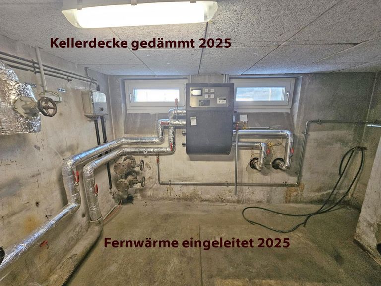 Fernwärme 2025