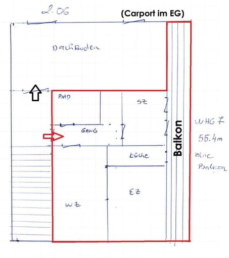 Plan2