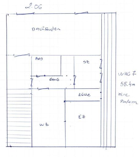 Plan2