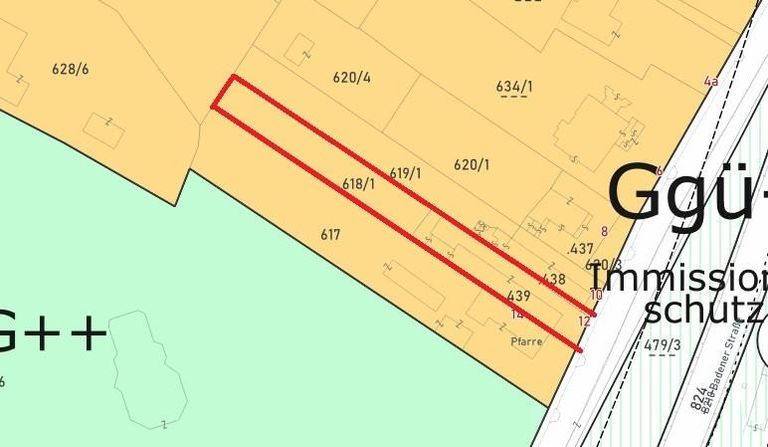 Flächenwidmungsplan