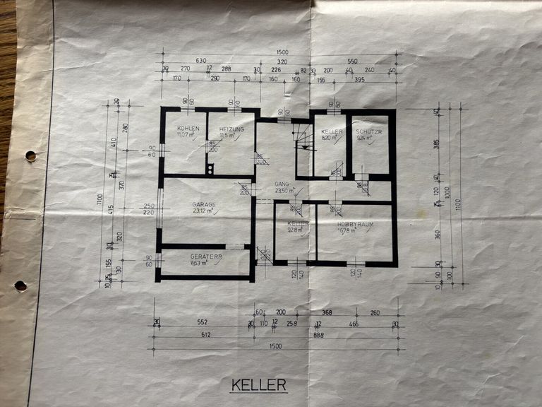 Plan Keller