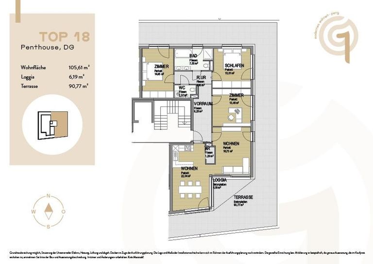 Verkaufsplan PH TOP 18