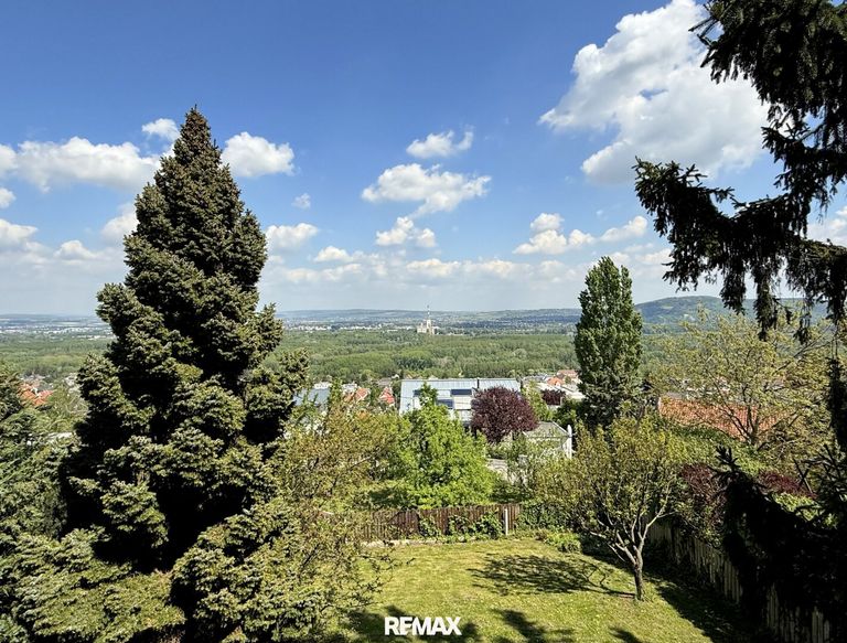 Panoramablick